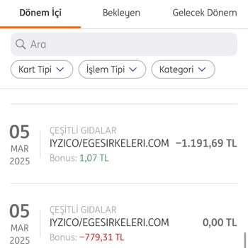 Ege Sirkeleri'nde Alışveriş Sonrası Mağduriyet