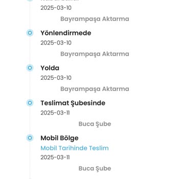 Kargoist Kargo İle Teslimat Sorunları