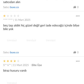 Trendyol'dan Aldığım Ürün Eksik Ve Kırık Geldi