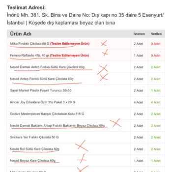 Eksik Teslimat Ve Yetersiz İade Sorunu