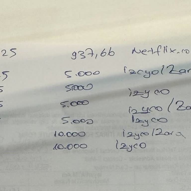 Garanti Bankası Kredi Kartımdan İzinsiz İşlemler