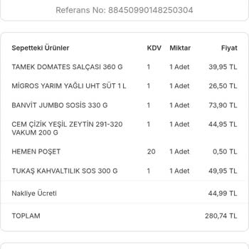 Migros Hemen Alışverişinde Küflü Ürün Ve İade Sorunu