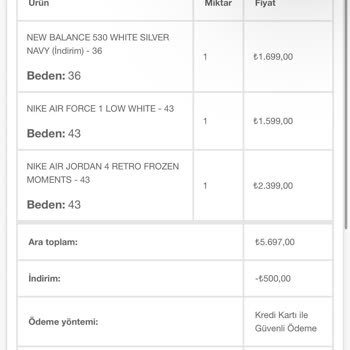 Eksik Ayakkabı Siparişi Ve Yanıtsız İletişim
