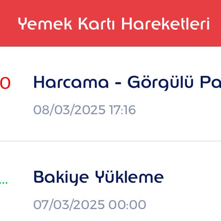 Edenred Kart Bakiye Sorunu Ve Müşteri Hizmetlerine Ulaşamama