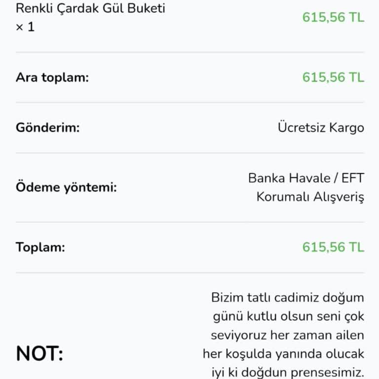 Sipariş Verilen Çiçeklerin Teslim Edilmemesi Ve Geçersiz İletişim Bilgileri