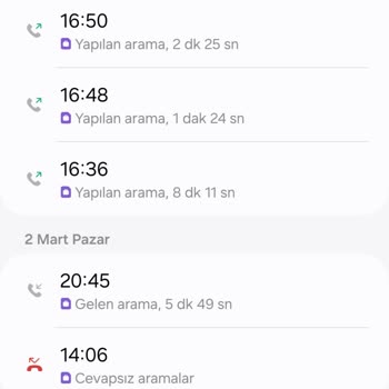 Müşteri Hizmetleriyle İletişim Sorunu Ve Yanlış Ücretlendirme