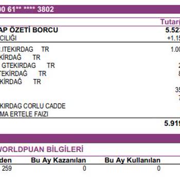Haksız Kart Aidatı Kesintileri Ve İade Talebi