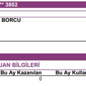 Haksız Kart Aidatı Kesintileri Ve İade Talebi