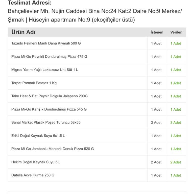 Eksik Ürün Ve İade Sorunu: Migros Sanal Market Alışverişi