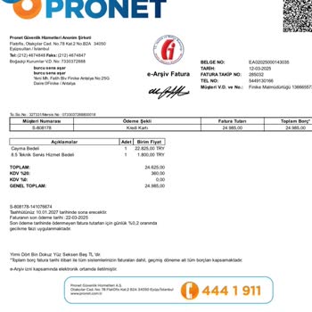 Yanıltıcı Fiyat Politikası Ve Hizmet Eksikliği