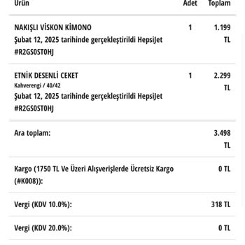 Para İadesi Sorunu Ve Müşteri Hizmetleri Şikayeti