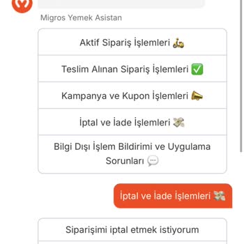 Migros Yemek Ve Little Caesars Pizza Teslimat Sorunu