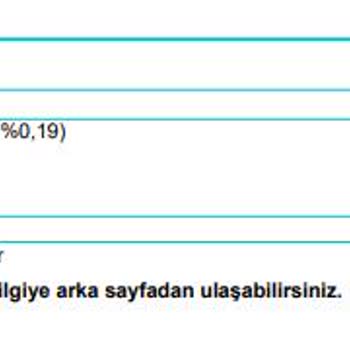 Türk Telekom İnternet Hizmetinde Sürekli Sorunlar