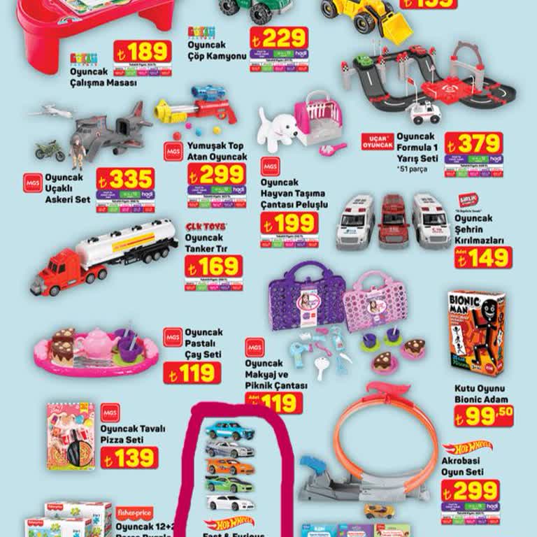 A101'de Hot Wheels Ürünleri Erken Satış Ve Stok Sorunu