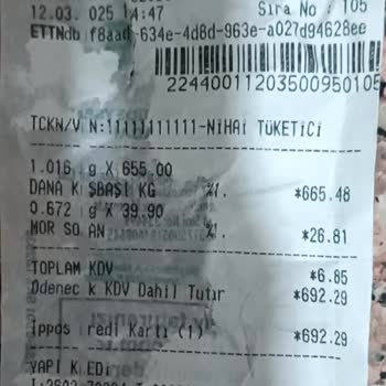 Bozuk Et Satışı İle Müşteri Sağlığı Tehlikede