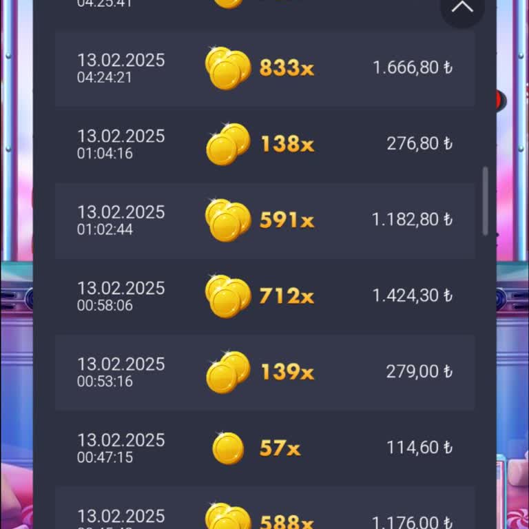 Jojobet'te Güven Sorunu Ve Kayıplar