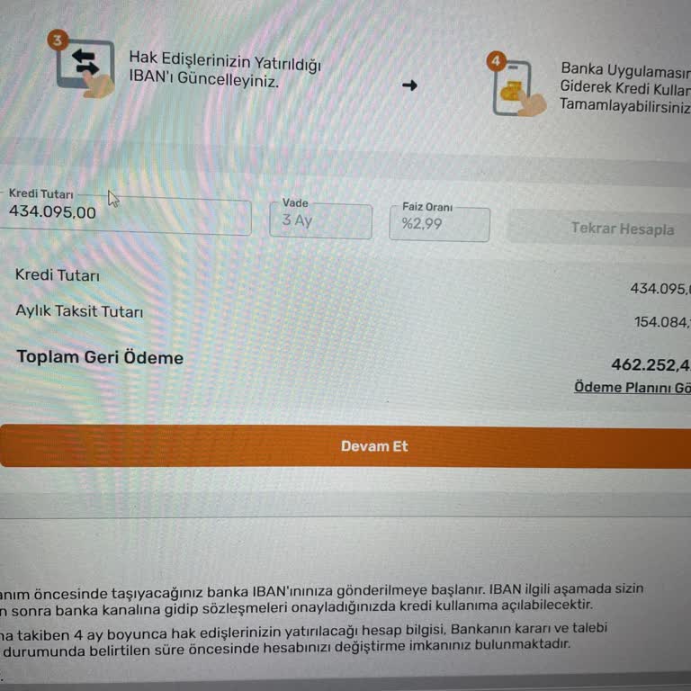 Trendyol Ve Fibabanka'nın Asılsız Kredi Kampanyası Mağduriyeti