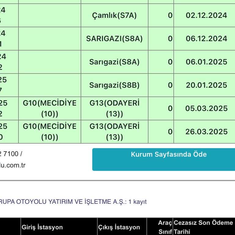 YSS Otoyolu Geçişlerinde Çifte Ücretlendirme Sorunu