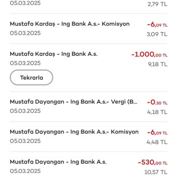 Para İadesi Sorunu Ve Güven Kaybı