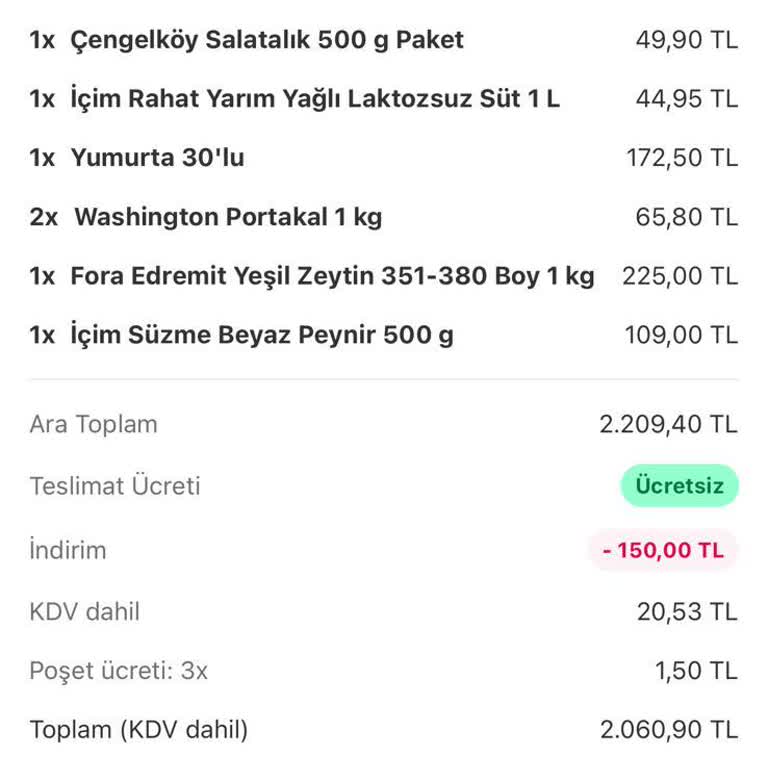 Carrefour SA Siparişim İptal Edildi Ve Param Geri Yatırılmadı