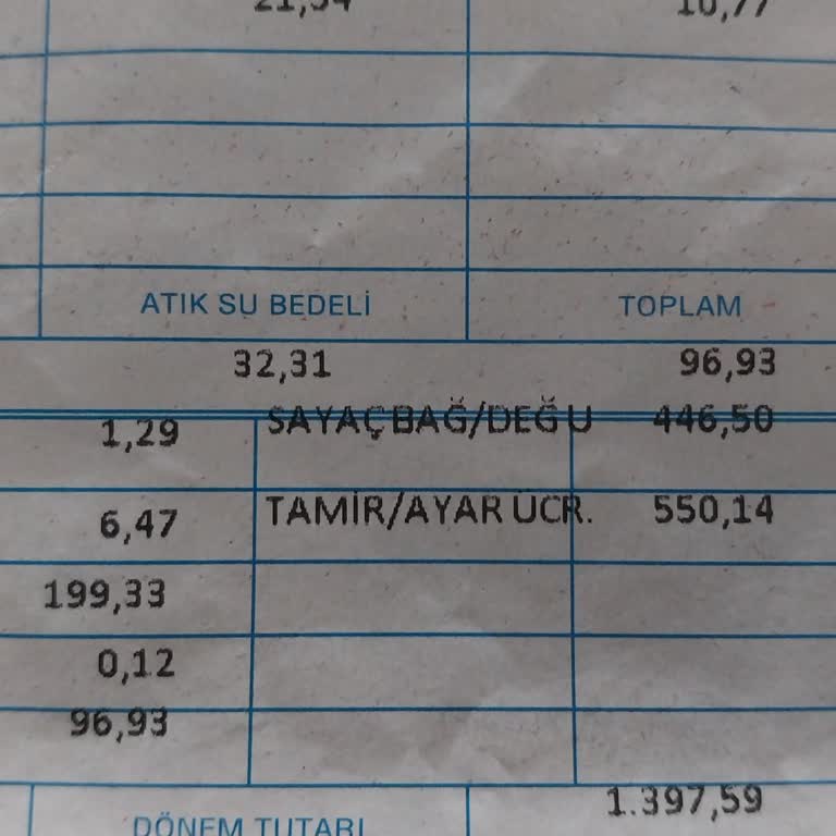 Haksız Sayaç Değişim Ücreti İsyanı