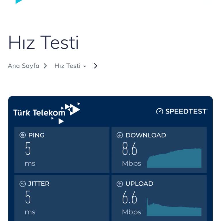 İnternet Hızı Sorunu Ve Yetersiz Müşteri Hizmeti