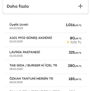 Yıllık Kart Ücreti Mağduriyeti: İade Talebim Ve Yasal Haklarım