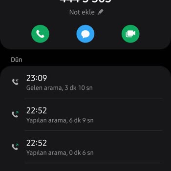 Kiralık Araç Tesliminde Uzun Bekleyiş