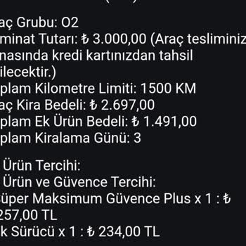 Garenta'dan Araç Kiralama Kabusu: Ek Ücret Ve Sistem Hatası Mağduriyeti