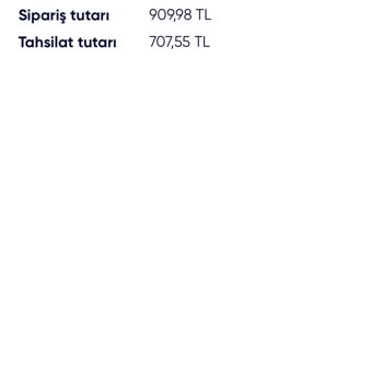 Shopier'de İlk Satışımda Kesinti Ve Ödeme Sorunu