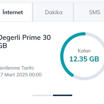 Türk Telekom'un Sahur Paketi Sorunu