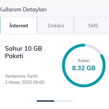 Türk Telekom'un Sahur Paketi Sorunu