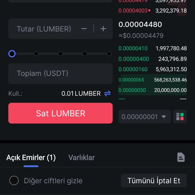 Biconomy Borsasında Mağduriyet Ve Hesap Blokesi