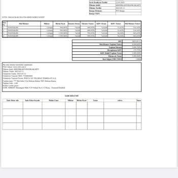 Online Alışverişte İptal Sorunu Ve Çifte Sipariş