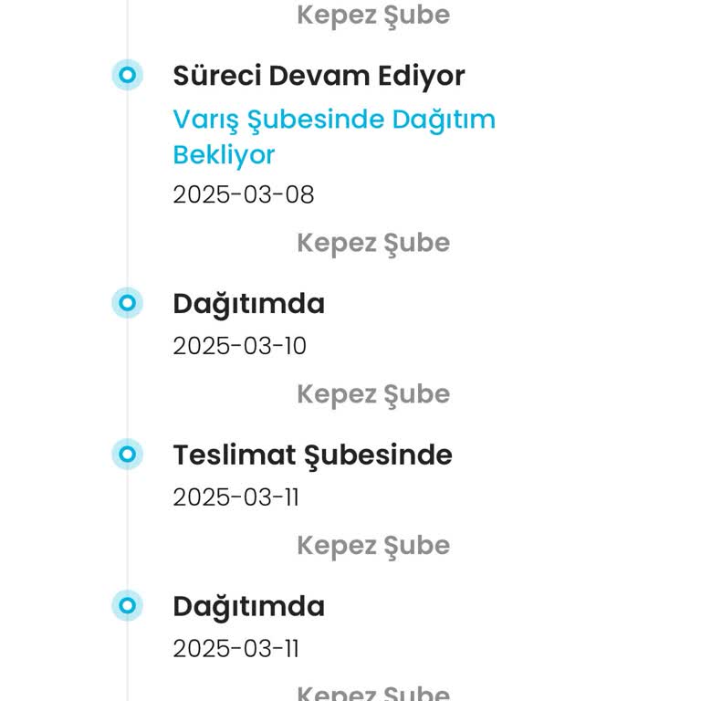 Kargoist Teslimatında Sürekli Değişen Tarihler Ve İletişim Sorunu