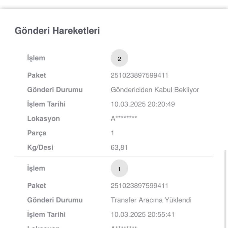 IKEA Kargoları Hareketsiz Bekliyor