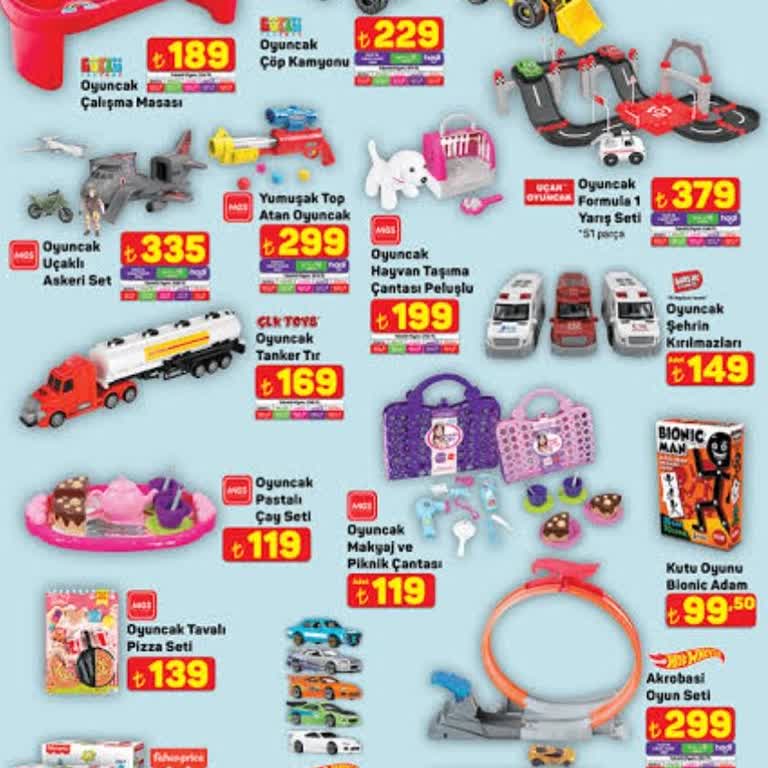 A101 Mağazalarında Ürün Bulunamaması Ve Personel Davranışı