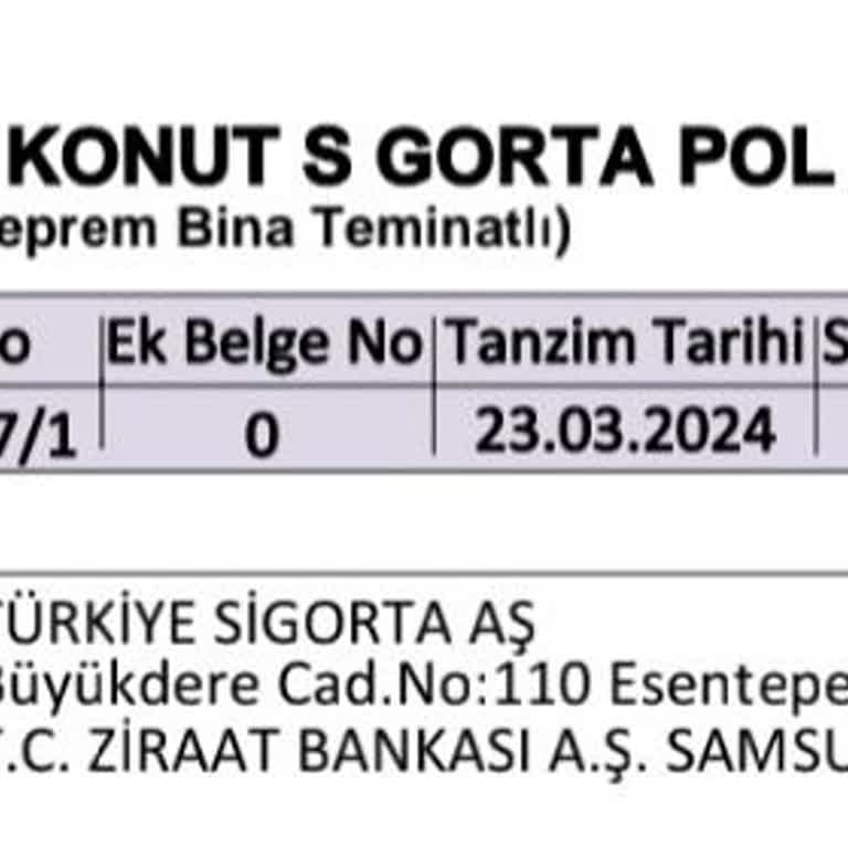 İzinsiz Poliçe Yenileme Ve Müşteri Hizmetlerine Ulaşamama Sorunu