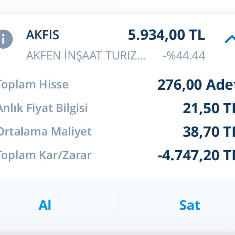 Akfen İnşaat'ta Halka Arz Hayal Kırıklığı