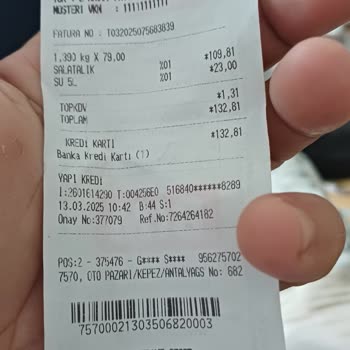 Fahiş Fiyat Uygulamasıyla Karşılaştım