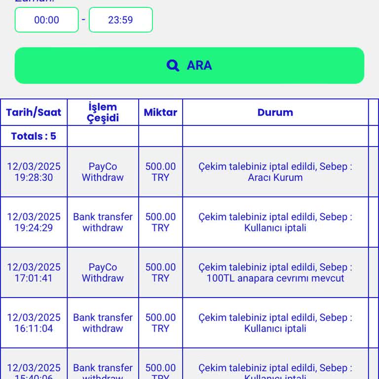 Superbetin Ödeme Talebinde Yaşanan Zorluklar Ve Destek Eksikliği