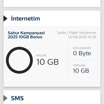 Bimcell'de Bakiye Ve İnternet Paketi Sorunu