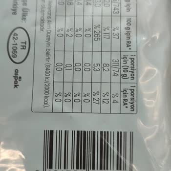 A101'de Son Kullanma Tarihi Geçmiş Ürün Skandalı