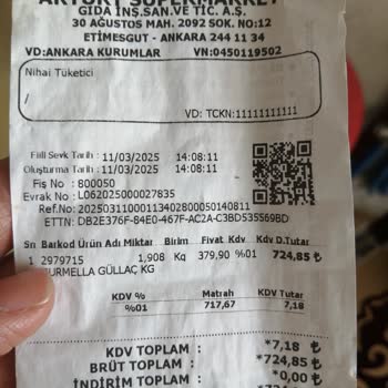 Bozulmuş Ürünler Ve İletişim Sorunları