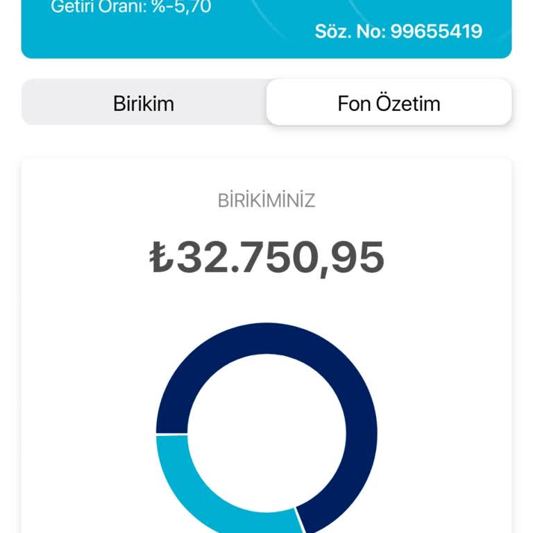 Türkiye Sigorta'da Fon Getirisi Tutarsızlığı Güven Sarsıyor