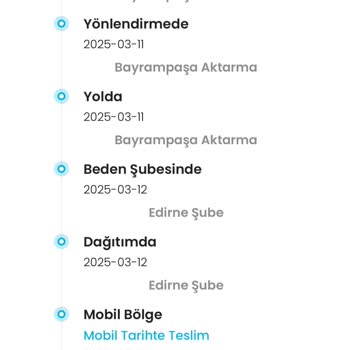 Kargoist İle İletişim Sorunları Ve Teslimat Gecikmesi