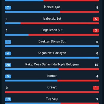 1xbet Kazanan Bahislerim Yatırılmadı
