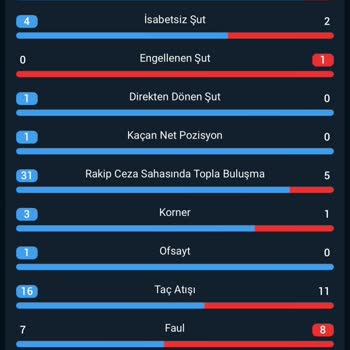 1xbet Kazanan Bahislerim Yatırılmadı