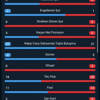 1xbet Kazanan Bahislerim Yatırılmadı