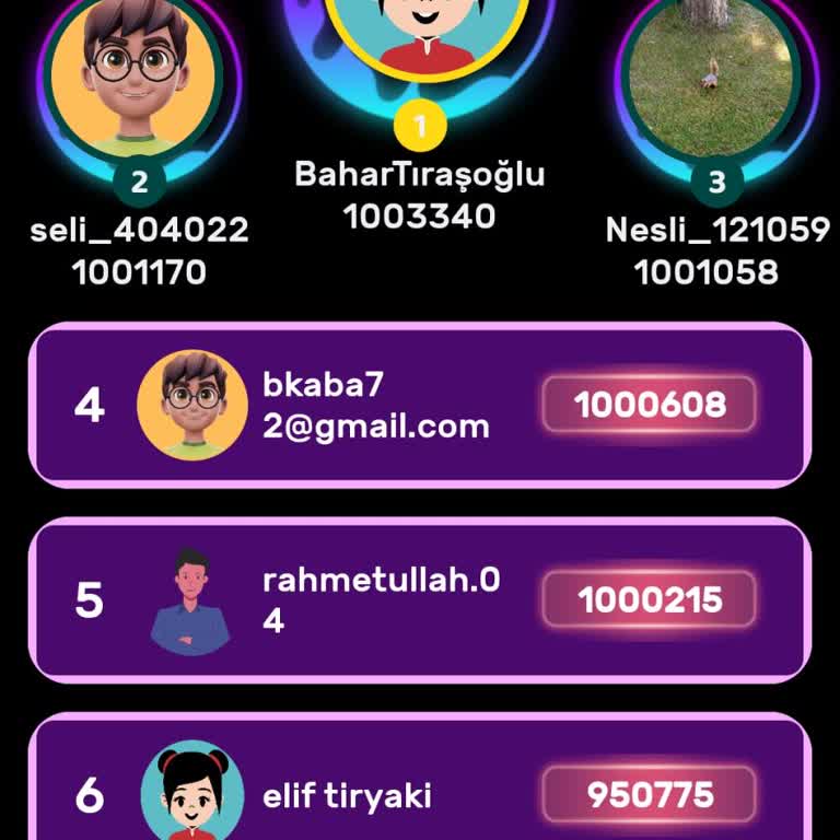 Bilen Kazanır Yarışması: Ödeme Sorunları Ve İletişim Eksiklikleri